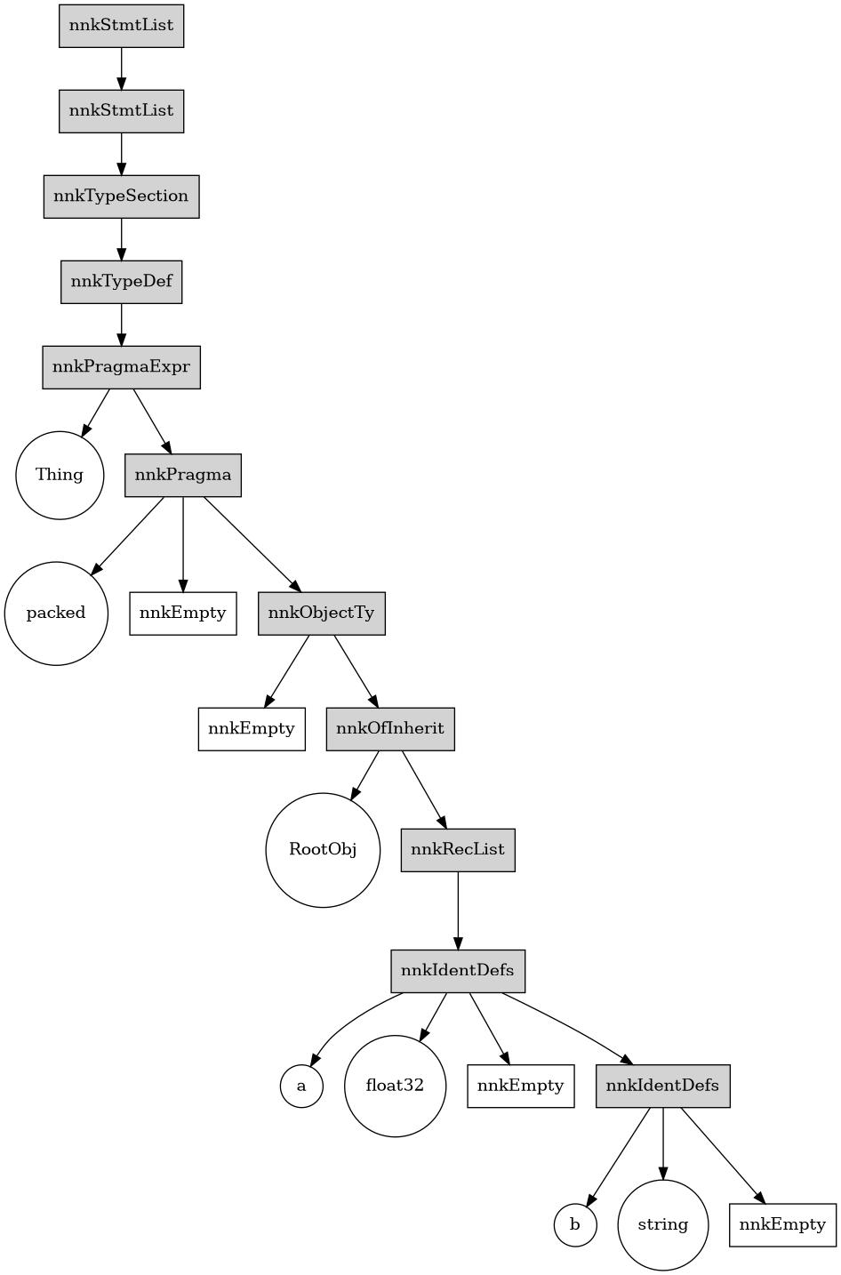 Second example of a type definition